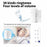 WHM02 Self-Powered Wireless Remote Ding Dong Doorbell, Transmitter+Receiver Set, EU Plug - Black - 4