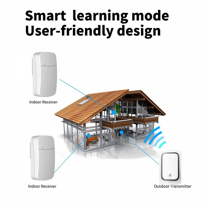 WHM02 Self-Powered Wireless Remote Ding Dong Doorbell, Transmitter+Receiver Set, EU Plug - Black - 5