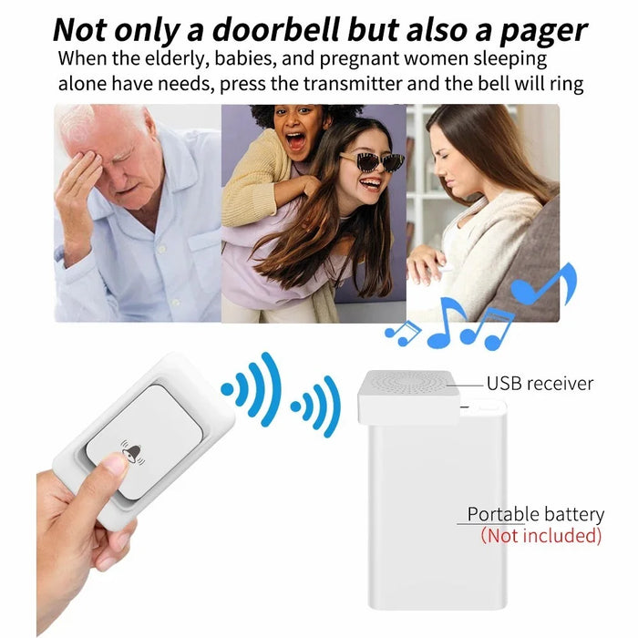 WHM06 Home Door Bell 38 Ringtones USB Powered Wireless Doorbell  (2 Transmitters+1 Receiver) - 4