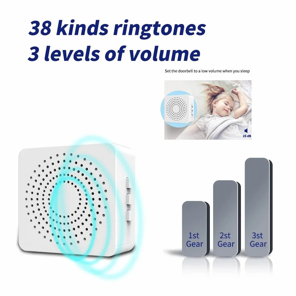 WHM06 USB Powered 3 Volume Levels Wireless Doorbell Kit (1 Transmitter+1 Receiver) - 2