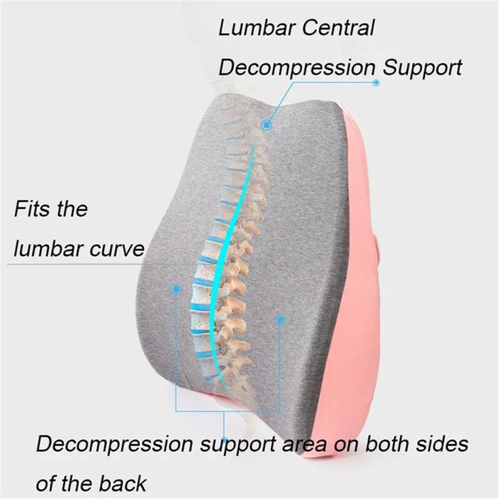 BEWALKER 45*40*10cm Central Decompression Memory Foam Lumbar Support Cushion - Pink - 3