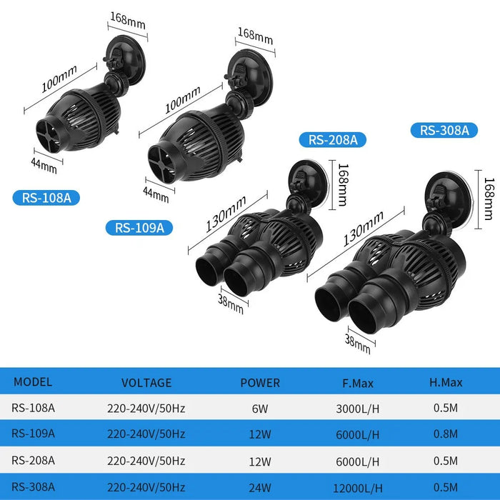 RS-308A 24W 12000L / H Double-head Flow Maker Pump for Fish Tank Wave Making Pump, EU Plug - 6
