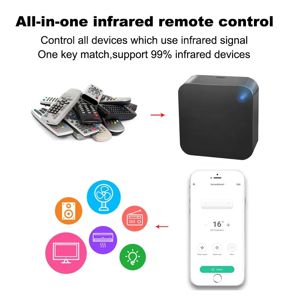 Tuya WiFi Infrared Remote Voice Control Smart Home Control for TV Air Conditioner Fan - 4
