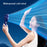 Powerful Handheld Fan with Digital Display 1200mAh 5 Speed Desk Fan USB Charging Cooling Fan - Blue - 7