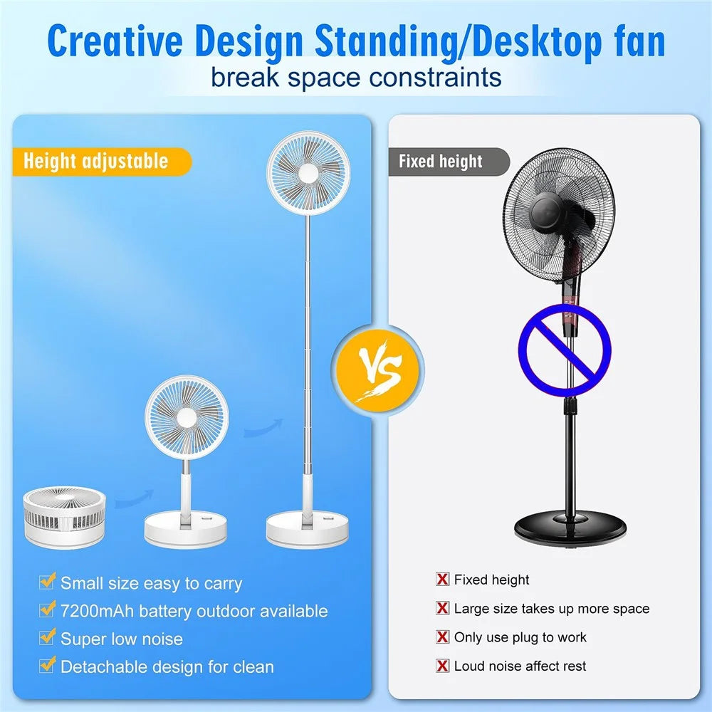 F9 Folding Telescopic Floor Desk Fan 4H Timer 4-Speed Adjustable Remote Control Fan - White - 4