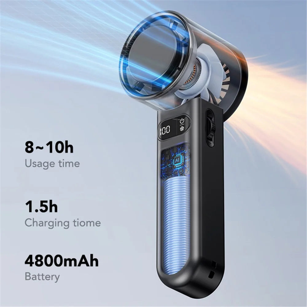 F83 High Speed Turbo Handheld Fan Summer Cooling Desktop Fan - Black - 6