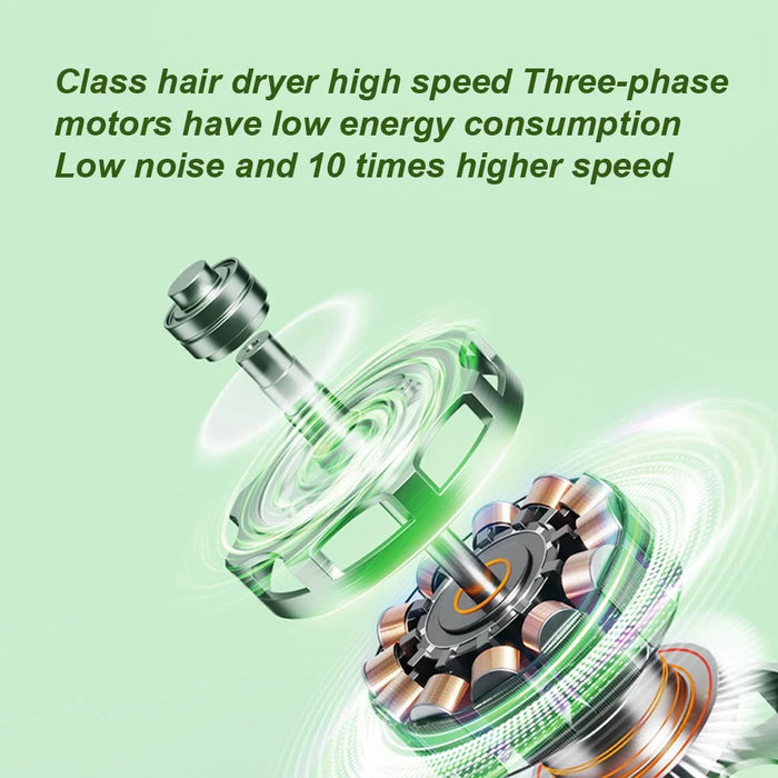 A8 5-Speed Handheld Turbo Fan USB Rechargeable Summer Portable Cooling Fan - White - 4