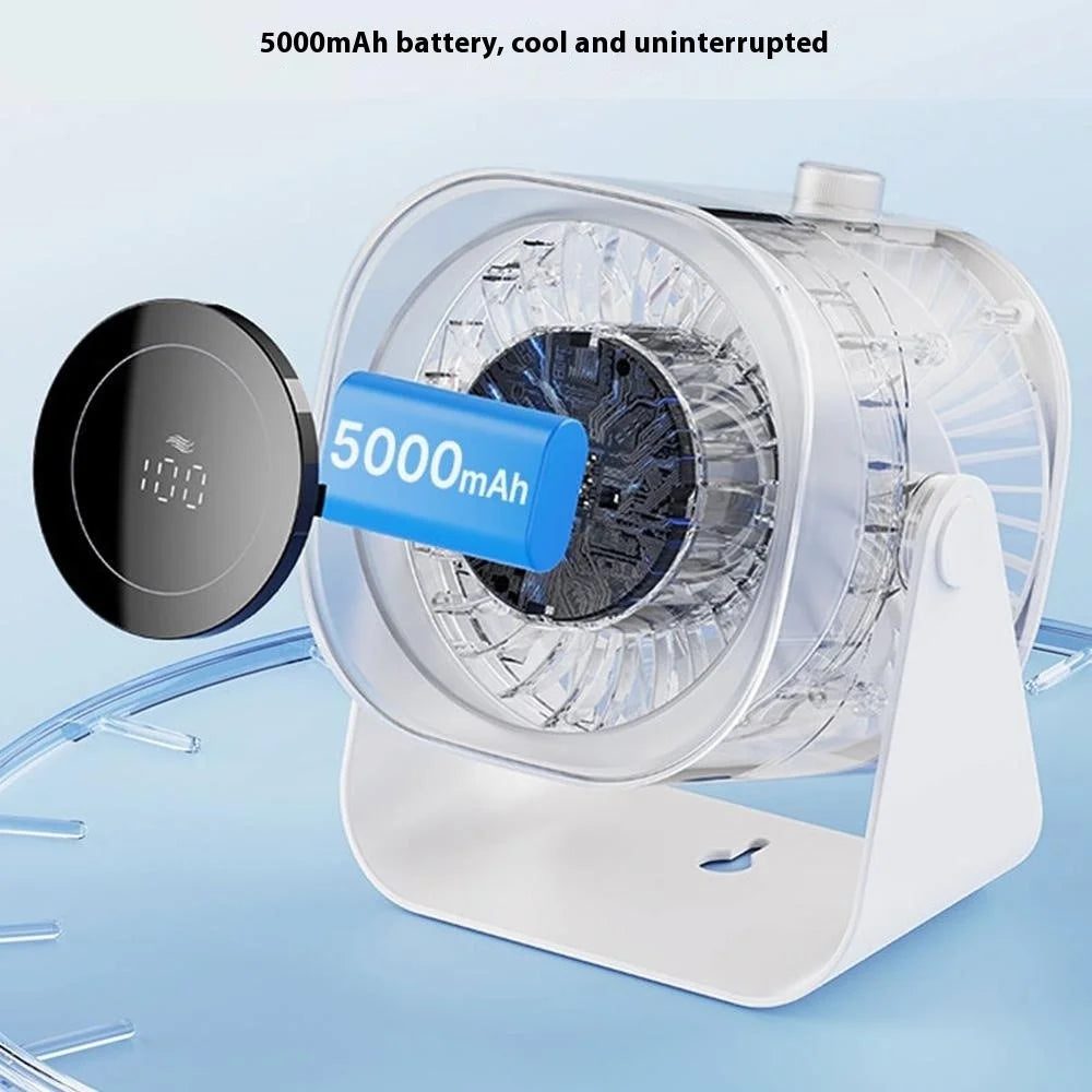 F87 100 Speeds Digital Display Desktop Fan with Stand USB Rechargeable High Speed Turbo Fan - White - 5