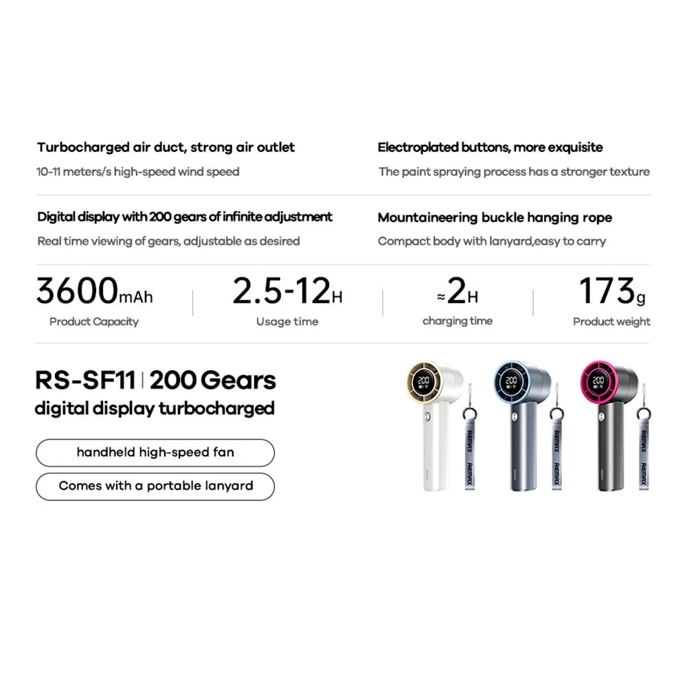 REMAX RS-SF11 Digital Display Handheld High-Speed Fan 3600mAh Battery Powered Turbo Cooling Fan - Tarnish Purple - 3