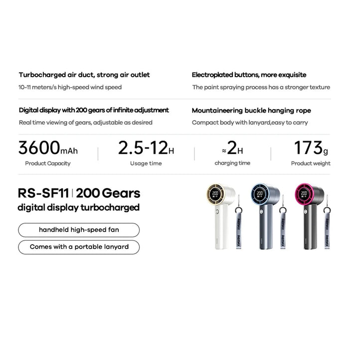 REMAX RS-SF11 Digital Display Handheld High-Speed Fan 3600mAh Battery Powered Turbo Cooling Fan - Tarnish Purple - 3