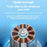 Desktop Fan 100 Speed Settings Circulation Cooling Fan Digital Display Turbo Wall Mounted Table Fan - Grey - 7