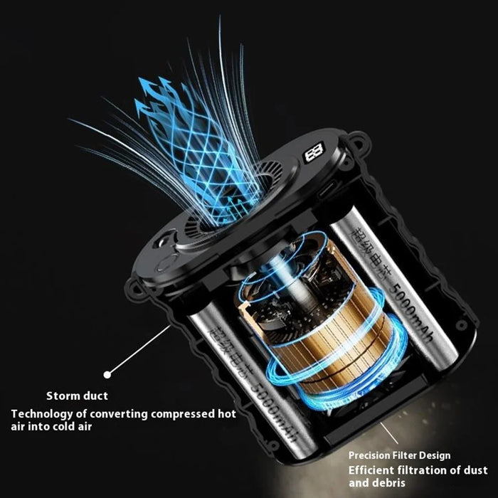 G20 Portable Waist Fan Rechargeable 5 Speed Adjustable LED Flashlight Power Bank Belt Fans for Hiking, Riding - 5