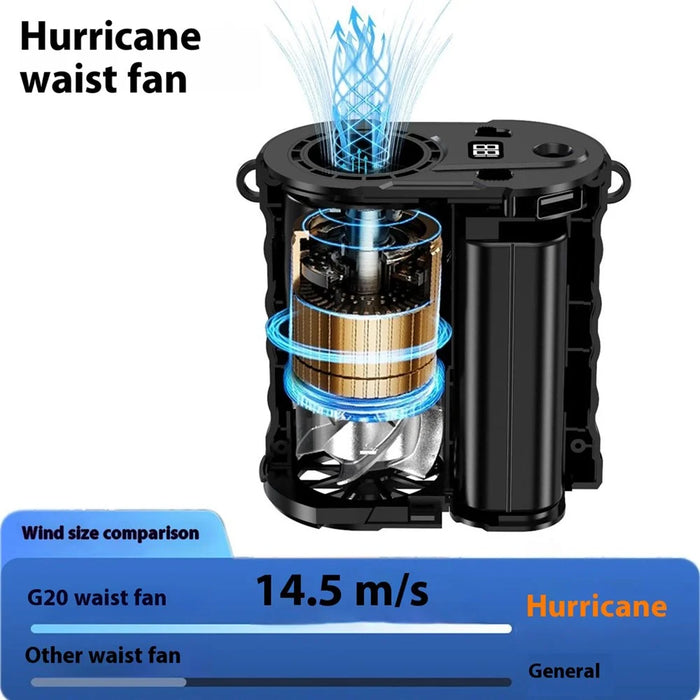G20 Portable Waist Fan Rechargeable 5 Speed Adjustable LED Flashlight Power Bank Belt Fans for Hiking, Riding - 6