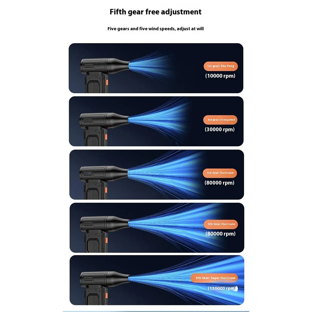 WT-F91 Handheld Air Duster 130,000RPM High-Speed Mini Blower 5 Speed Rechargeable Dust Blower - Black - 4