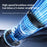 Portable Handheld Fan with Flashlight USB Rechargeable 5-Speed Wind Cooling Fan - Black - 5