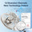 Handheld Fan USB Rechargeable Portable Powerful Airflow 5 Wind Speed Cooling Fan - Black - 6
