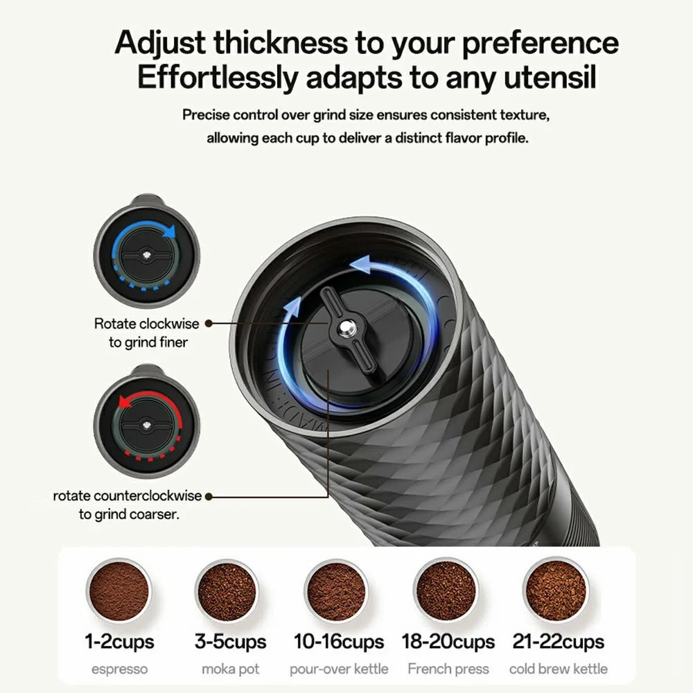 YESIDO EC29 Portable Electric Coffee Grinder 25W Powerful Motor Coffee Maker for Travel / Outdoor - Black - 6