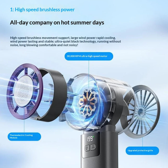 WEKOME WT-F29 200-Speed Adjustable Handheld Fan LED Display Semiconductor Cooling Fan with Hanging Hook - Grey - 4