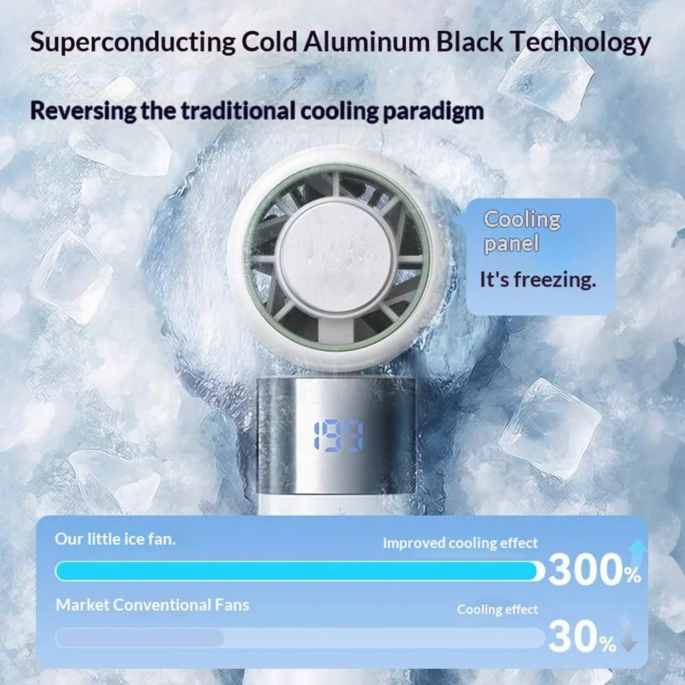 Y41 Folding Handheld Cooling Fan 199-Speed Levels 3000mAh Battery LED Display Ultra Mini Portable Fan for Outdoor Indoor - White - 4