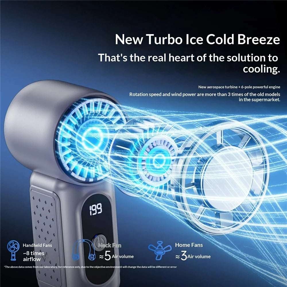 M69 Mini Handheld Cooling Fan Digital Display 2600mAh TEC Semiconductor 18000RPM Fan for Travel Outdoor - Black - 5