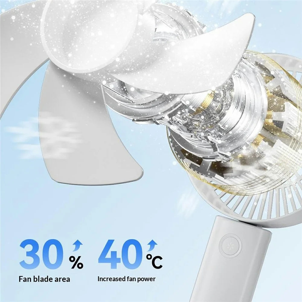 N30 Handheld Desktop Fan 4000mAh 100-Speed Levels Type-C Fast Charging 180 Degree Foldable Fan for Outdoor - White - 5