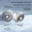 Dual Head Desktop Fan Clip Wall Mount Stand 4-Speed LED Light Aromatherapy Timer USB-C Charging Clamp Fan - White - 3