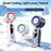 JF163 3-in-1 Portable Cooling Fan 4000mAh USB-C Rechargeable Desktop Handheld Foldable Neck Hanging Fan - Grey - 5
