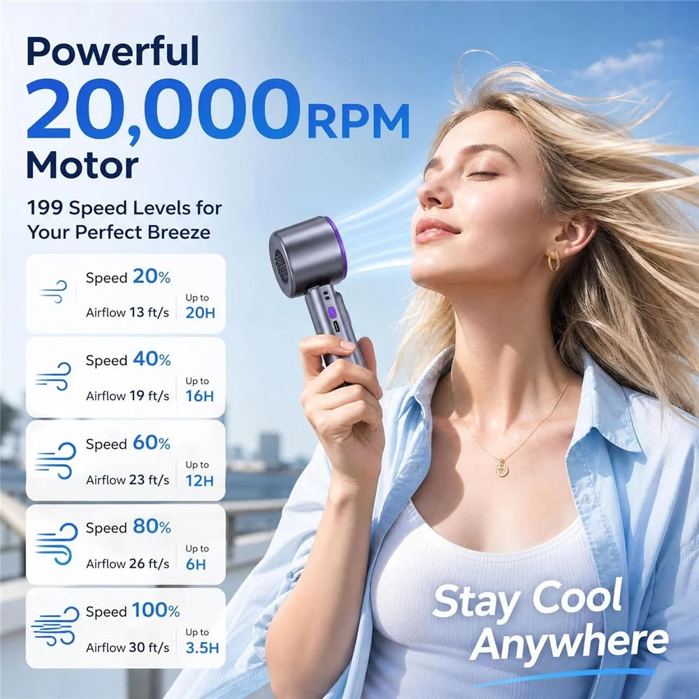 JF166 Handheld Neck TEC Cooling Fan 199-Speed Levels 4000mAh Foldable Portable USB-C Rechargeable Desktop Fan - Grey - 4