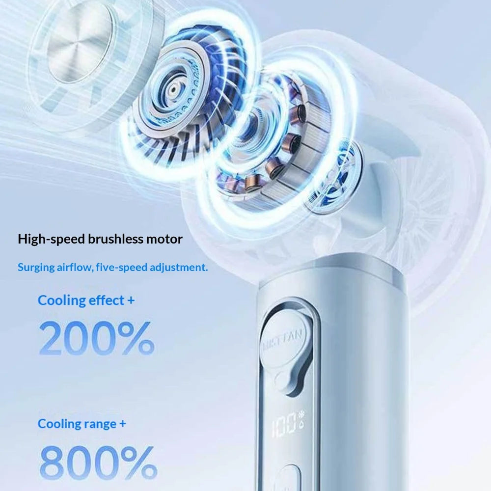 Y72 Portable Handheld Fan 3000mAh 5-Speed Smart Digital Display Ice Spray Mist Cooling Fan for Outdoor Camping Sports - Blue - 5