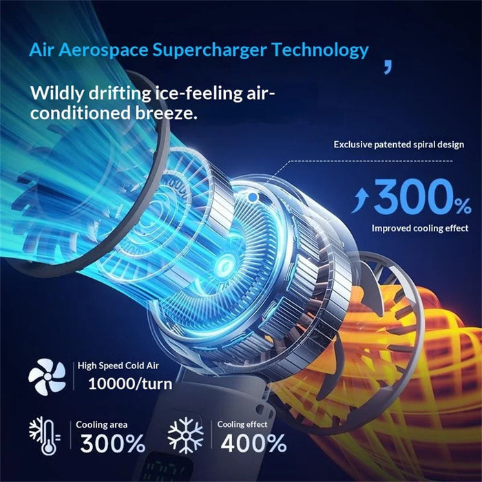 M814 Handheld Folding Fan 3000mAh Dual TEC Cooling Dynamic Screen Portable Neck Hanging Desktop Fan for Summer - White - 6