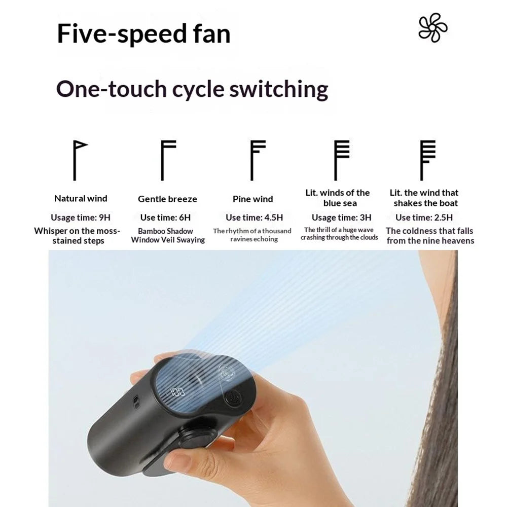 Y30 Waist Fan Portable 3000mAh 5-Speed LED Display Emergency Light Mini Neck Hanging Fan for Outdoor - Black - 7