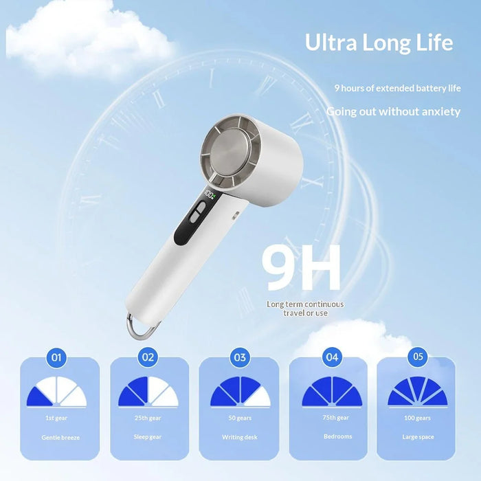 Y58 Handheld Neck Fan Portable 3000mAh 10000RPM Cooling Ice Compress 100-Speed Foldable Fan for Outdoor - Grey - 3