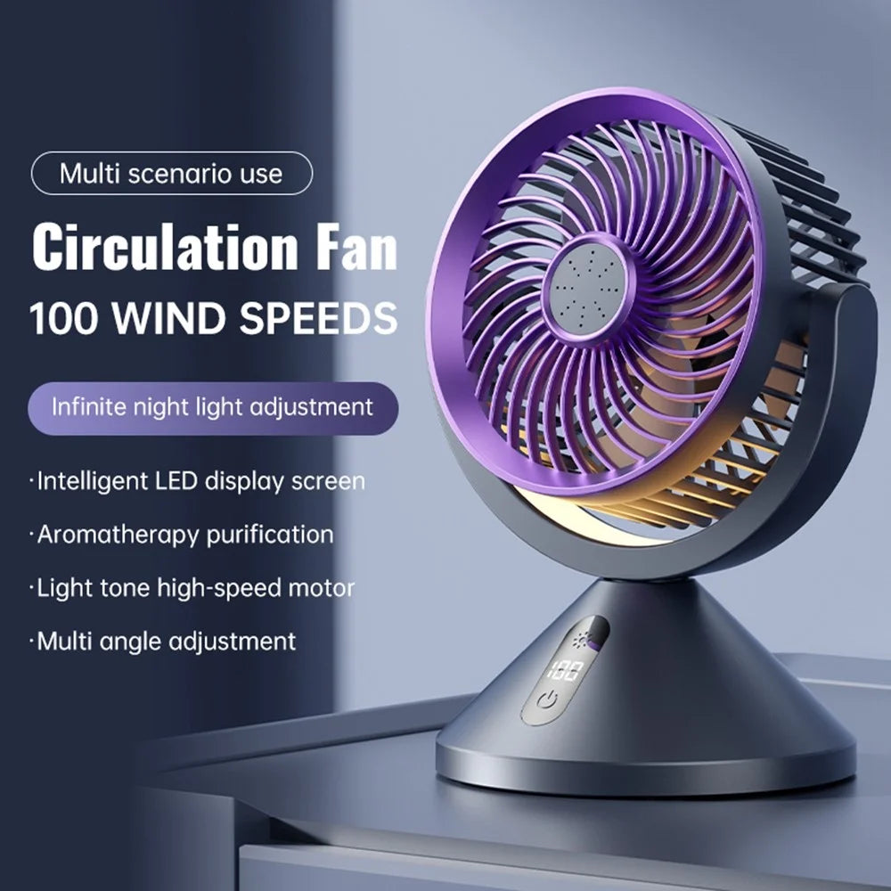 Y-7 Desktop Circulation Fan LED Display 100 Speed Stepless Adjustable Cooling Fan with Night Light for Bedroom Office Camping - Grey Purple - 2