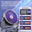 Z2 5-Speed Portable Circulation Desk Fan 1200mAh Type-C Rechargeable Cooling Fan - Grey - 3
