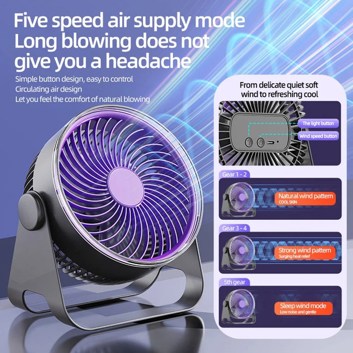 Z2 5-Speed Portable Circulation Desk Fan 1200mAh Type-C Rechargeable Cooling Fan - Grey - 3