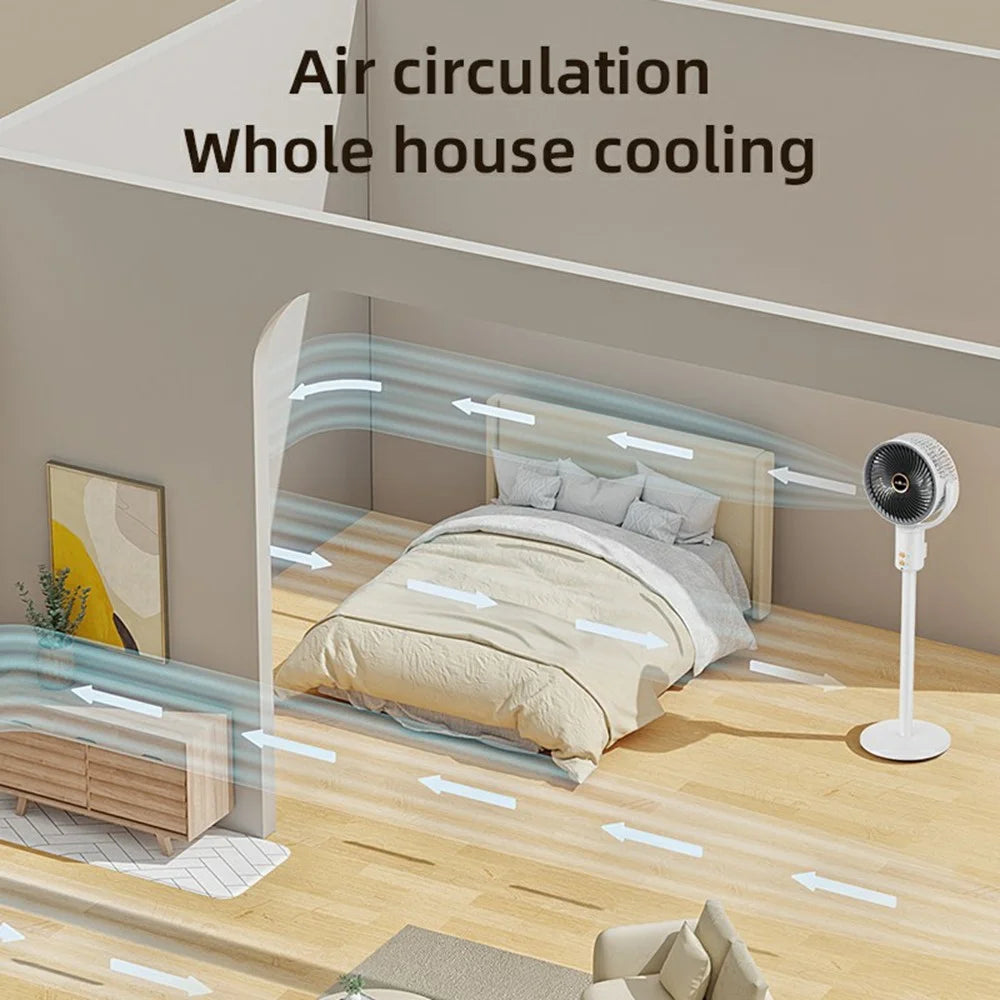 JKJ-109 Rechargeable Air Circulation Desk Fan 4500mAh 5-Speed Remote Control Oscillating Floor Fan - Grey Purple - 7