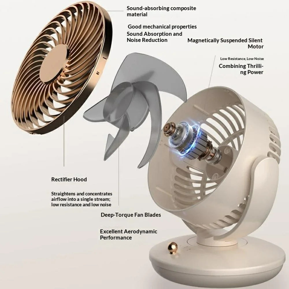 UY5-18 120 Degree Auto Oscillation Desktop Recirculating Fan 1800mAh USB Rechargeable 3-Speed Cooling Fan - Beige - 3