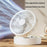 GX-01 Foldable Desk Circulating Fan 5-Speed 2400mAh USB Rechargeable Fan with LED Light Timer - White - 6