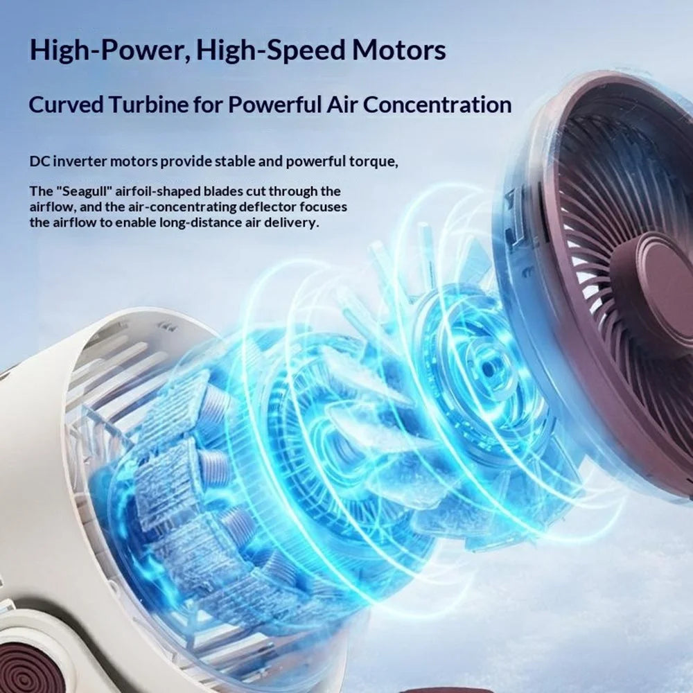 GX-01 Desktop Circulating Fan 120° Auto Oscillation 2400mAh USB Rechargeable Energy Efficient Table Fan - Red+White - 3