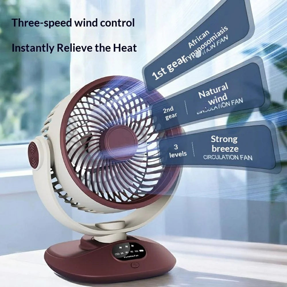 GX-01 Desktop Circulating Fan 120° Auto Oscillation 2400mAh USB Rechargeable Energy Efficient Table Fan - Red+White - 5