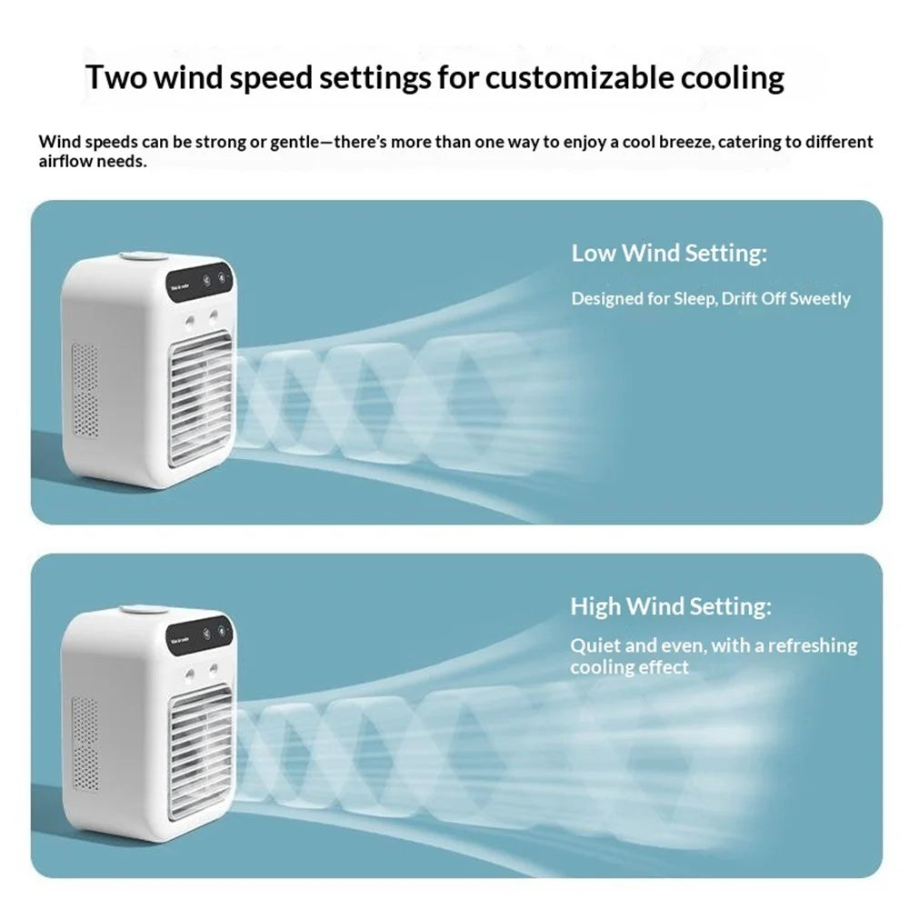 L7 Mini Air Cooler 500ml Water Tank 1800mAh USB Rechargeable Humidifying Fan for Desktop - White - 4