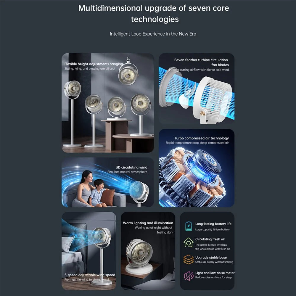 F900 5-Speed USB Desk Fan 4000mAh Rechargeable 360 Degree Rotation Telescopic Floor Fan with Night Light - White+Black - 3