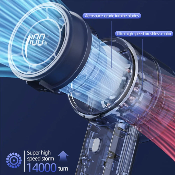 G1 Handheld Fan 14000RPM 3-Speed LED Digital Display 2000mAh Portable Mini USB-C Desk Fan - Blue - 6