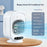 L16 Portable Air Conditioner Fan USB-C Rechargeable 3-Speed Desktop Cooling Mist Humidifier - White - 2