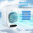 L16 Portable Air Conditioner Fan USB-C Rechargeable 3-Speed Desktop Cooling Mist Humidifier - White - 4