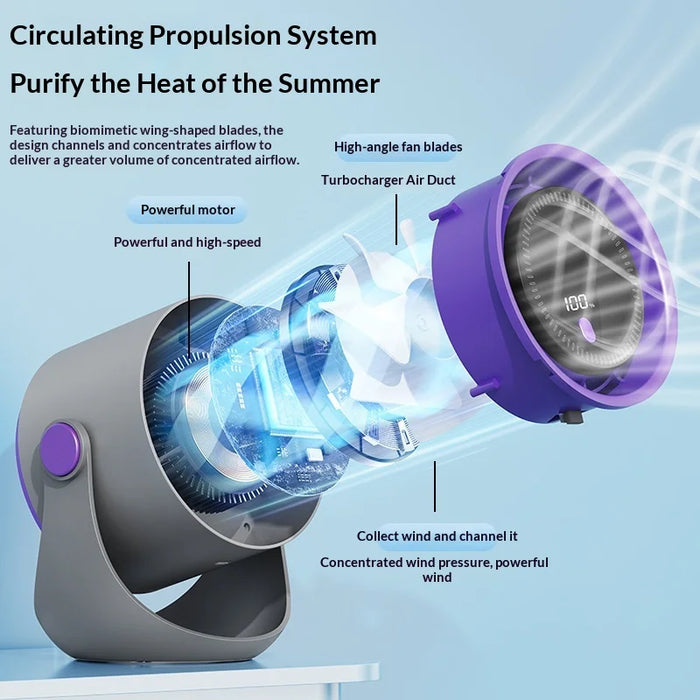 Z3 100-Speed Air Circulation Fan USB Rechargeable 360 Degree Oscillation Wall Mount Desktop Fan - Gray Purple - 3