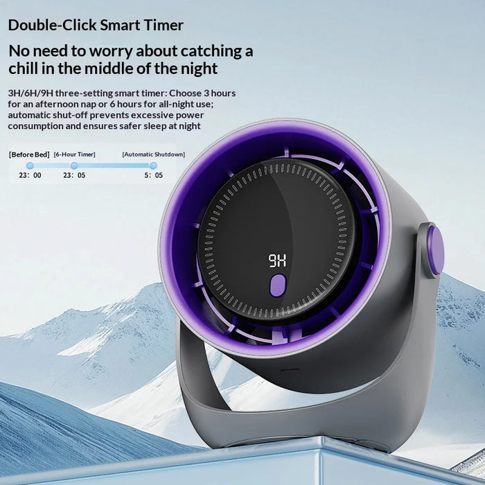 Z3 100-Speed Air Circulation Fan USB Rechargeable 360 Degree Oscillation Wall Mount Desktop Fan - Gray Purple - 4