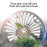F4207 Rear Seat Car Fan 3 Speeds 5 Blades 360 Degree Rotatable Double Head Cooling Fan - 7
