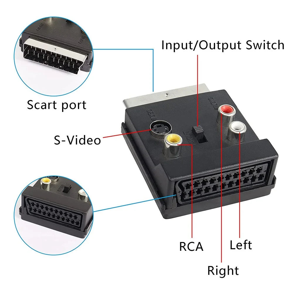 JUNSUNMAY 21 Pin Scart Male to Female S-Video 3 RCA Adapter Switchable In Out Audio Converter - 3