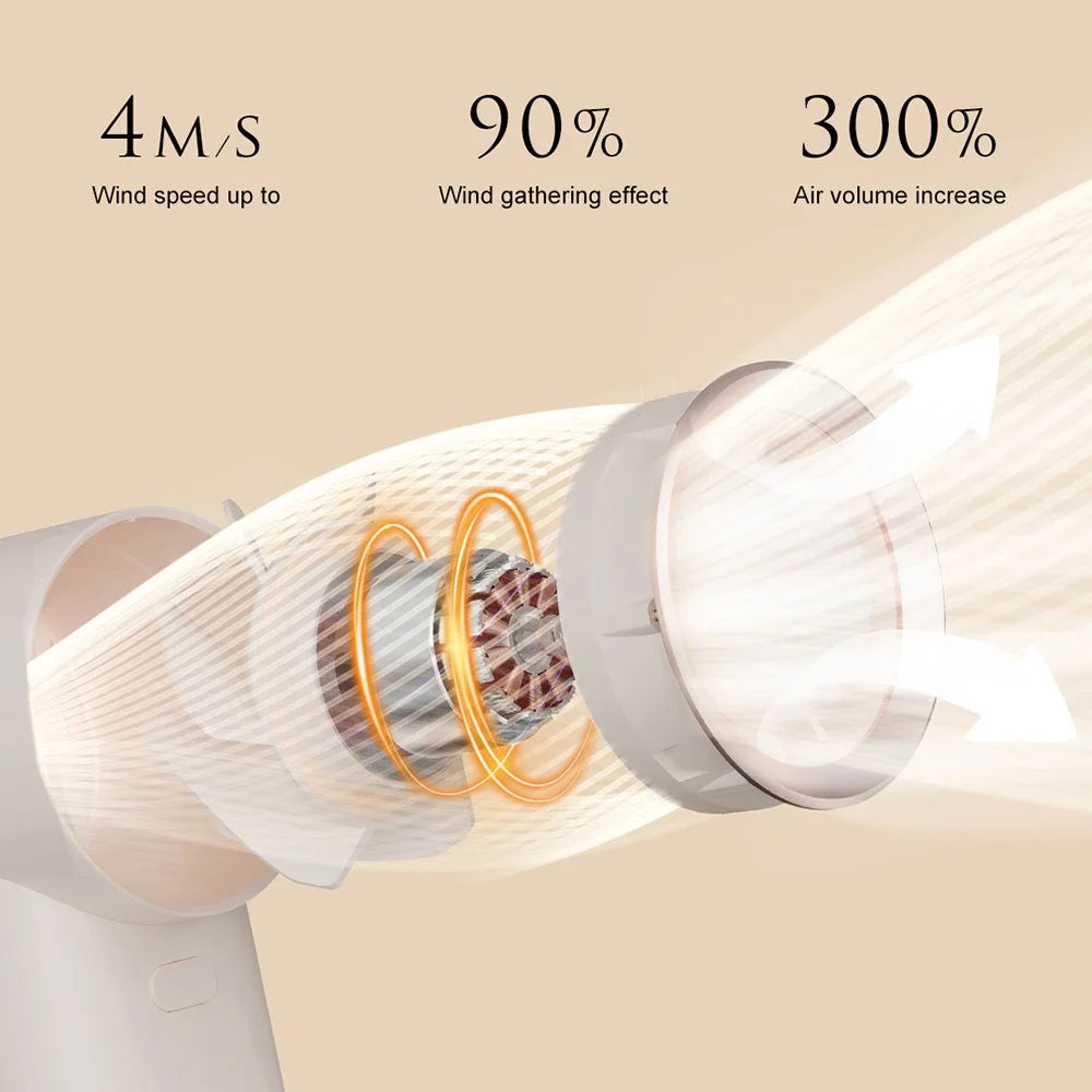 SOTHING 1200mAh Handheld Fan USB Rechargeable 3 Wind Speeds Desktop Summer Cooling Fan - White - 6